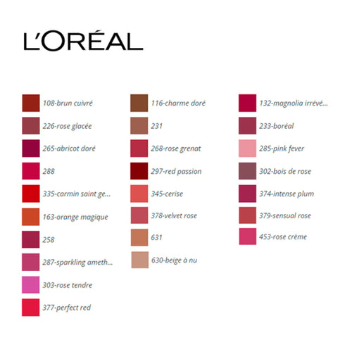 Rossetto Color Riche L'Oréal Make Up