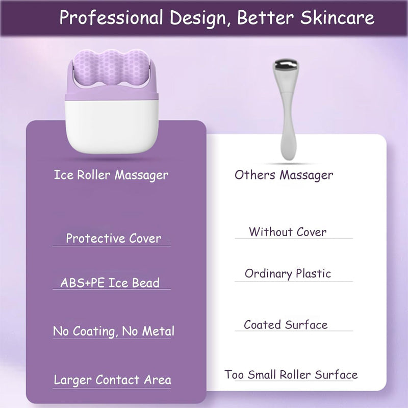 Ice Roller Viso e Occhi | Skincare Fredda Anti-Gonfiore & Pori Dilatati